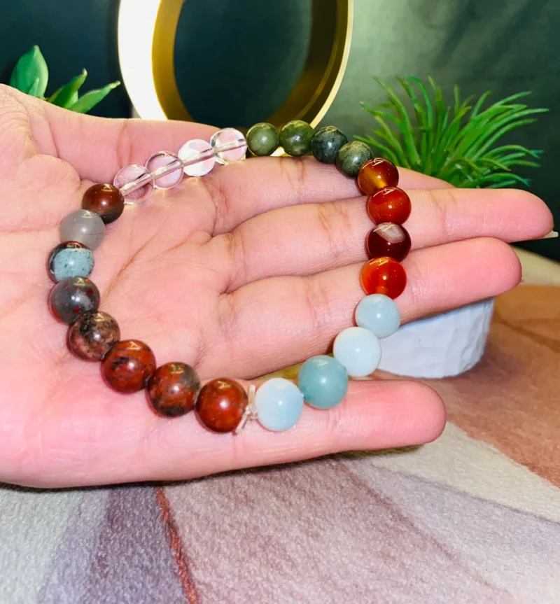 Aries Bracelet - Image 2